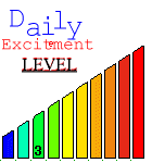 Bar Graph Image